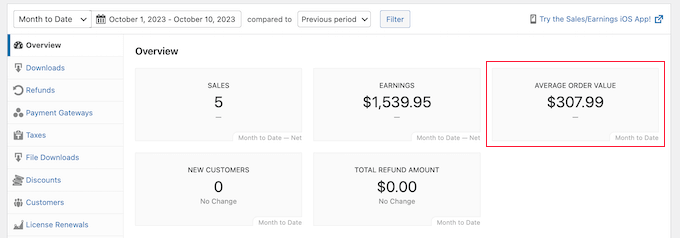 Tracking AOV in Easy Digital Downloads